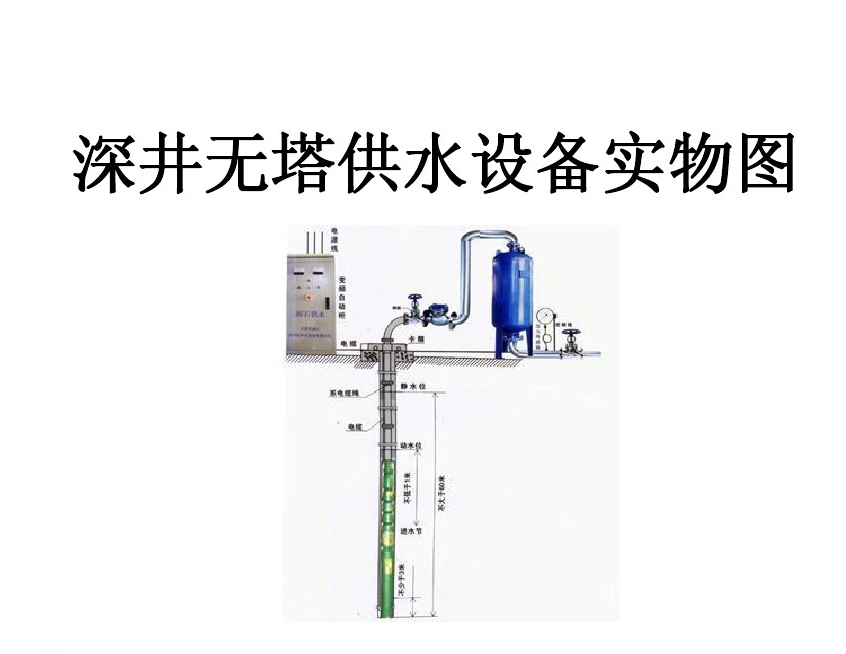 杭州钱塘新区井泵无塔式供水设备